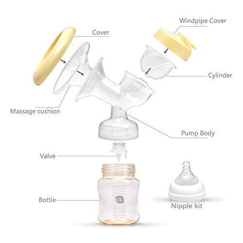 Gland USA - P25 Premier Double Electric Breast Pump. CE and FDA Approved Breastfeeding Breast Pump Dual of Germany PPSU Ultra-Quiet Powerful 9 Levels Massage Suction. HD LCD Display. - Thumbnail 2