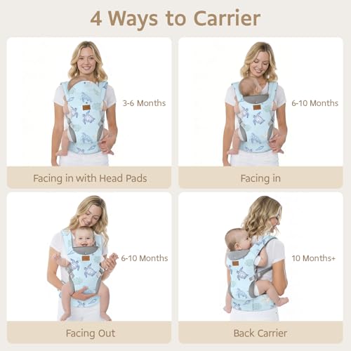 YooxArmor Baby Carrier Backpack, Ergonomic Baby Carrier Adapt for Babies 3-36 Months (3-30 kg), 3 Positions, Adjustable Comfortable and Lightweight, Hands Free