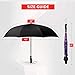 Repel Umbrella – Engineered to Withstand 85MPH Winds – Chosen by Wirecutter 2025 as Strongest Travel Umbrella for Rain - Auto Open Close, Compact, <1lb, Durable & Waterproof Design