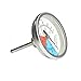 Onlyfire Professional BBQ Thermometer, 2-Pack Charcoal Smoker Temperature Gauge, 2