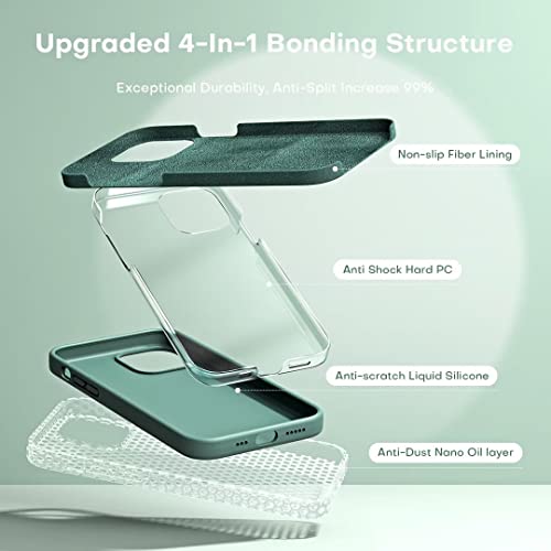 TOCOL [5 in 1] for iPhone 13 Pro Max Case, with 2 Pack Screen Protector