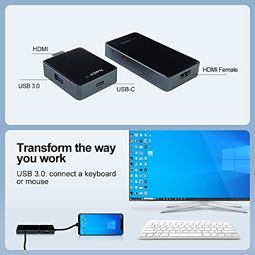 PeakDo Wireless HDMI 4K Transmitter Receiver 4K 100ft, Straming UHD