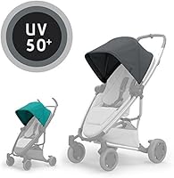 quinny zapp flex sun canopy