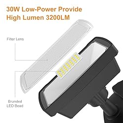 LEPOWER LED Security Lights Motion Sensor Light