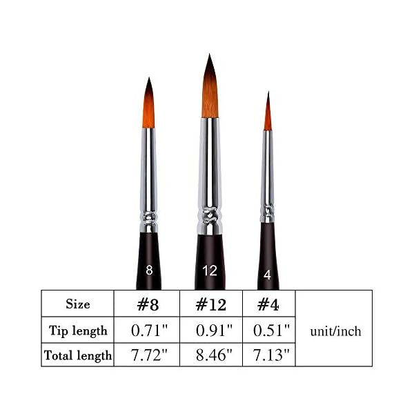 Fuumuui 3Pcs Art Travel Paint Brush Rundhaar Kurzgriff Pinsel für Acryl Öl und Aquarell – Bild 7