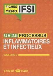 Les  processus inflammatoires et infectieux