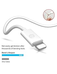 Cargador de iPhone, Cabplus 6 Pack 3 FT Lightning a USB Cable de carga compatible con iPhone Xs Max XR X 8 Plus 7 7 Plus 6s 6s Plus 6 6 Plus SE iPad iPod Nano