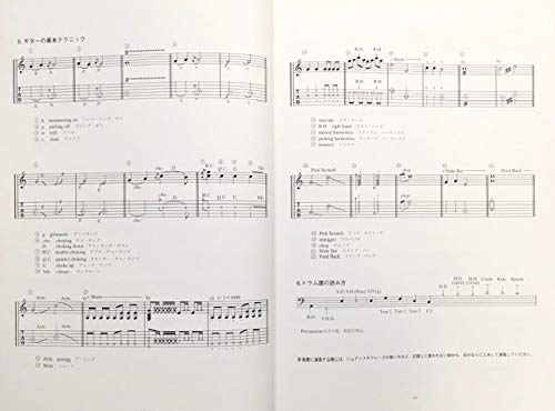 Bs Zard Blend Official Band Score 本 通販 Amazon