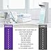 GLAMFIELDS Upgrade 2.0 Soap Dispenser, Auto Soap Dispenser Touchless 14oz/400ml Hands-Free for Kitchen Bathroom Detergent & Shampoo - White