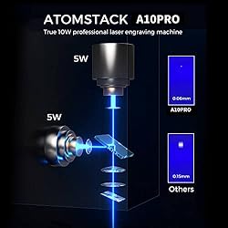 Atomstack A10 Pro 50W Laser Engraver, 10W Output