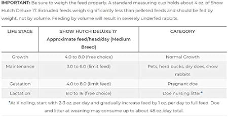blue seal rabbit food near me