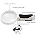 Wisehands Magnifying Glass 2.5X 5X & 16X Best Magnifier Set with Lights for Seniors, Macular Degeneration, Maps, Jewelry, Watch & Computer Repair