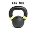 Kettlebell Kings | Powder Coat Kettlebell | Designed for Grip Strength, Durability & Lifetime Use