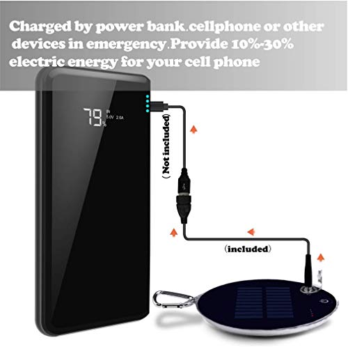 Solar Camping Light, Magnetic Solar-Powered White LED Light Waterproof IPX7 Portable Spotlight Dual Solar and USB Charging Lantern Outdoor Activities, Hiking, Exploration Cellphone Emergency Charging - Thumbnail 5