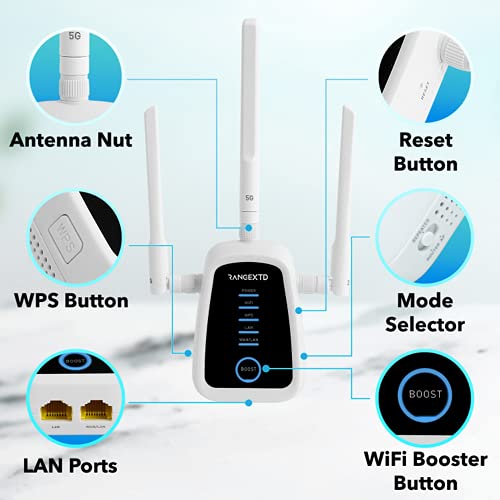 RANGEXTD Trifi WiFi Booster WiFi Extenders Signal Booster for Home