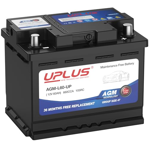 Best Car Battery for Cold Weather: Complete Buying Guide