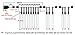 Lwind Meteor Shower Rain Lights,Twinkling Romantic Lights for Party, Wedding, Christmas, etc.11.8inch 8 Tubes (White)