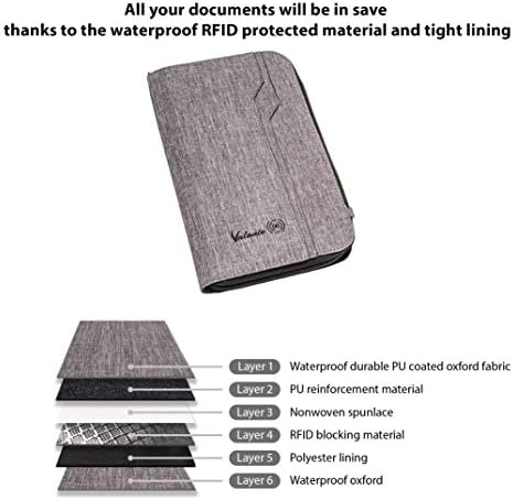 Valante Premium Family Travel Document Organizer Capacious RFID Passport Holder Wallet (Large, gray) 8 Valante Premium Family Travel Document Organizer Capacious RFID Passport Holder Wallet (Large, gray)