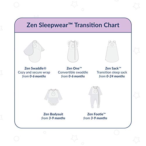 How To Wash Zen Sleep Sack at Jason Hamilton blog