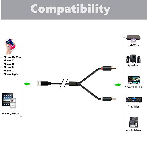 2 RCA Car Audio Aux in Cable, Stereo Y Splitter Adapter Compatible with i-Phone i-Pod i-Pad 8p Lighting Port for Toyota Honda Infiniti Ford Audi Jeep Dodge Mazda Nissan KIA, 2M - Thumbnail 3