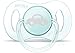 Philips AVENT Newborn pacifier 2 Piece, Blue/Green, 0-2 Months