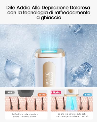 Haarlosy GLY06 Pulsed Light Epilator with Cooling Function 5°C - 3 in 1 IPL Laser Epilator for Women and Men, 9 Adjustable Energy Levels Suitable for Body, Face, Armpits, Sensitive Legs