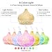 Diffuser, Homeweeks 500ml Colorful Waterless Auto Off Ultrasonic Essential Oil Diffuser for Large Room, Aroma Diffuser with Adjustable Mode, Cool Mist Air Diffuser/Humidifier（Lasting 8-10/h）thumb 2