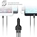 AUKEY Car Charger with 4 USB Ports for iPhone 7 / 6s / Plus, iPad Pro / Air 2 / mini, Samsung Galaxy Note8 / S8 / S8+and More