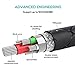 Cabepow iPhone Charger Cable, 1ft 5Pack Lightning Cable to UBS A Charging Cable Compatible with iPhone 11 Xs Max XR X 8 Plus 7 Plus 6 Plus SE iPad Pro iPod (Black)(1ft)1