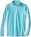 TuffRider Women's Ventilated Technical Long Sleeve Sport Shirt with Mesh, Aqua, Medium