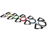 Boss Fitness Products - Single Resistance Band