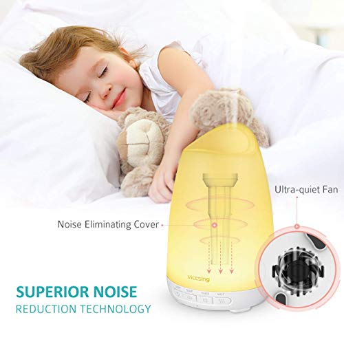 3 VicTsing+Essential+Reduction+Ultrasonic+Humidifier