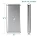 10000mAh Portable Charger Fast Charging,Dual USB Port External Battery Charger for iPhone, iPad, Samsung Galaxy, Smart Phone,tablet(silver)