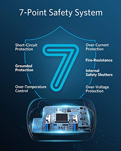 Anker-Power-Strip-with-USB-PowerExtend-USB-2-mini-2-Outlets-and-2-USB-Ports-Flat-Plug-5-ft-Extension-Cord-Safety-System-for-Travel-Desk-and-Home-Office