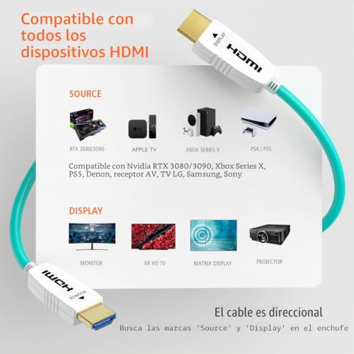 RUIPRO HDMI 2.1 Cable 8K 15M Fiber Optic Ultra High Speed 48Gbps, Supports 8K@60Hz, 4K@120Hz, Dynamic HDR, eARC, HDCP 2.2, Compatible with PS5, Xbox, TV, Projector, Monitor, Home Cinema
