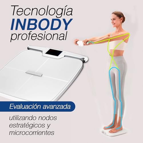 ZOMA | Báscula Digital Corporal | Báscula Corporal Inteligente con Bluetooth y WiFi | Báscula de Peso Corporal Pesa Pantalla LED | Resistente Vidrio Templado - Balanza Corporal Medición Precisa