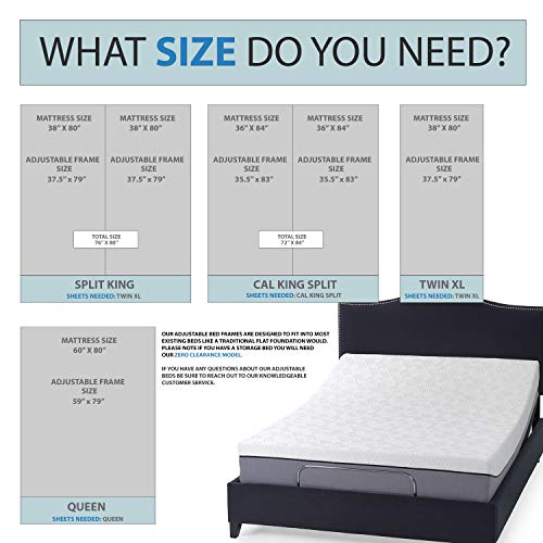 Blissful Nights Premium Adjustable Bed Frame and 12 Inch Hybrid Gel