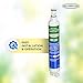 Aqua Fresh 4396701 Refrigerator Water Filter Replacement Compatible with 4396701 Replacement for 9915, EDR6D1, RWF2000A, LC200V, RWF1021, Filter 6, WFL200, 4396702, EFF-6001A (1 Pack)