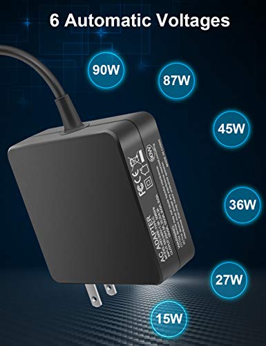 Feirsh 87W USB-C Power Adapter, 90W Type C AC Laptop Charger Cord Replacement for MacBook Pro,HP,Dell,Lenovo and Other USB C Laptops Pads or Phones