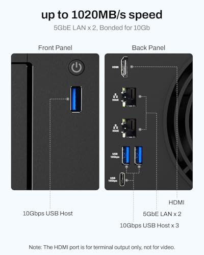 TERRAMASTER F2-425 Plus Almacenamiento NAS de Alto Rendimiento: 2 bahías, Intel N95 4 núcleos, 8GB RAM, Dual 5GbE LAN, 3 M.2, para Trabajo en Equipo y Servidor Multimedia(Sin Discos)