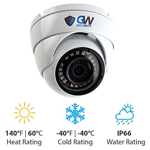 GW Security 5 Megapixel Super HD 1920P Network PoE Outdoor/Indoor Security Dome IP Camera, Built-in Microphone for Audio Recording, Power Over Ethernet
