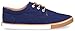 Hipster Mens Solid Skate Shoe (10, Navy)