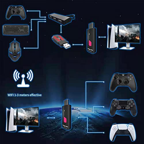 Beloader Magic Keyboard and Mouse Adapter for PS5，Adapter Connect XIM