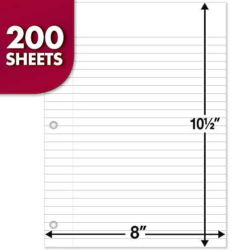 Mead Loose Leaf Paper, Notebook Paper, Wide Ruled Filler Paper