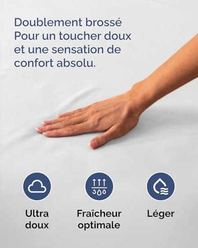 Fitted Sheet 160 x 200 cm Extra Deep 40 cm Deep – Soft Brushed Polyester Microfibre – Thick Mattress up to 40 cm (16 Inches) – Oeko-TEX – Shrinkage and Fade Resistant – White