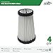Dirt Devil F2 HEPA Filter - 4 Pack - Fits Dirt Devil Part # 3SFA11500X, 3-F5A115-00X - Dirt Devil Dynamite, Power Stick Upright MO84100, Quickvac MO84600 and Power Reach MO8245 - Made by ZVac