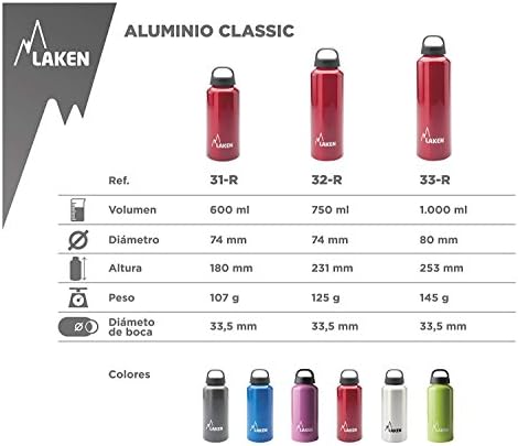 Basic aluminum water bottle by Laken, priced at $12.95.