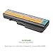 Alipower Laptop Battery Replacement for Lenovo IdeaPad G460 G560 Series V360 V370 V470 Z460 Z465 Z565 - fits P/N 57Y6454 57Y6455 L09C6Y02 L09M6Y02 L09S6Y02 L10C6Y02 L10P6Y22-12 Months Warranty