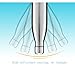 Vacuum Flask Double Wall Stainless Steel Insulated Water Bottle-17oz