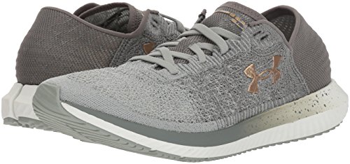 threadborne blur review